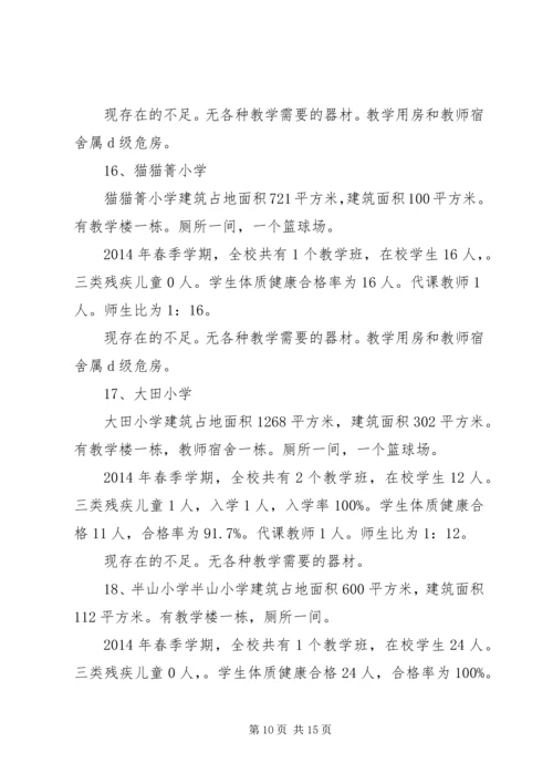 学校义务教育均衡发展汇报材料 (3).docx