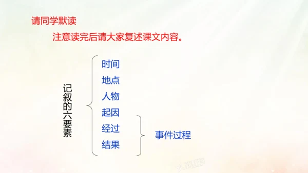 第14课 走一步，再走一步 课件