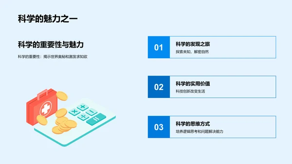 科学理解世界PPT模板