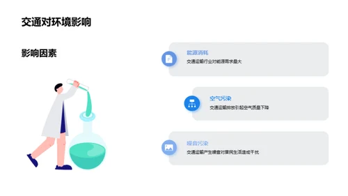 绿色铁路，可持续之路