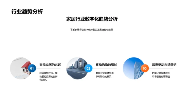 赋能家居行业数字化