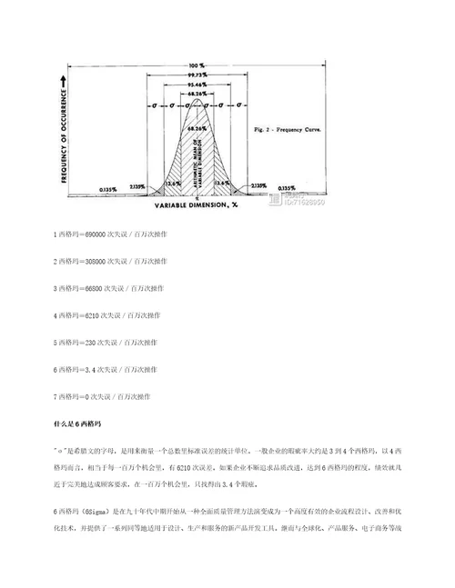 原制程能力分析CPK详解