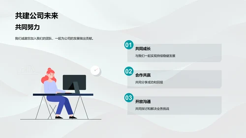 人资年终汇报