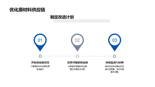 提升风能制造效率