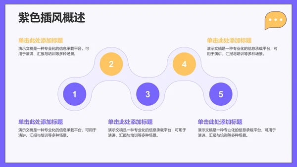 紫色插画风学习分享PPT主题