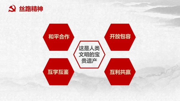 一带一路国际合作高峰论坛丝绸之路PPT模板