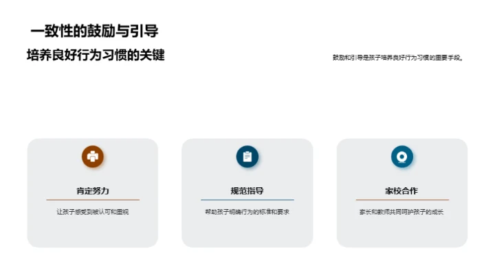 行为习惯塑造未来