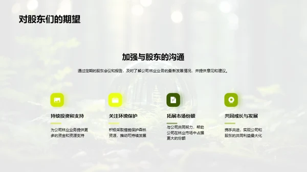 林业业务新篇章