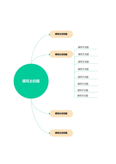绿色简约横版基础思维导图