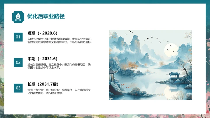 绿色中国风汉语言文学专业大学生职业生涯规划发展展示PPT模版