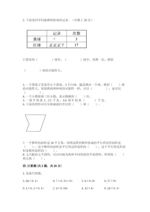 2022年五年级上册数学期末测试卷（综合题）word版.docx