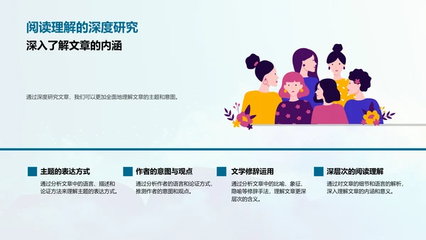 掌握阅读理解PPT模板