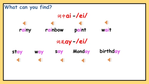 Unit5 There is a big bed A let's spell 课件(共15张PPT)