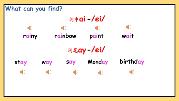 Unit5 There is a big bed A let's spell 课件(共15张PPT)