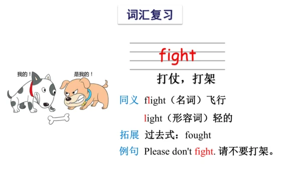 Unit 8 Birthdays 复习课件(共54张PPT) -2023-2024学年五年级英语下学