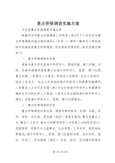 重点侨情调查实施方案 (5).docx