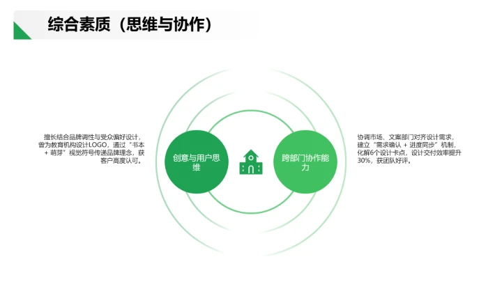 视觉传达与设计专业大学生求职个人能力综合展示职业生涯规划PPT5