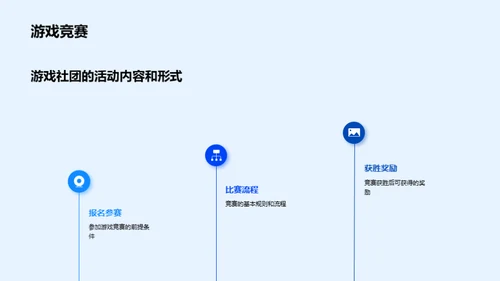 游戏社团，我们的舞台