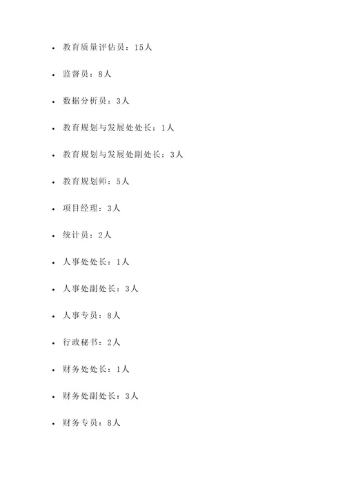 教育局人员配置方案