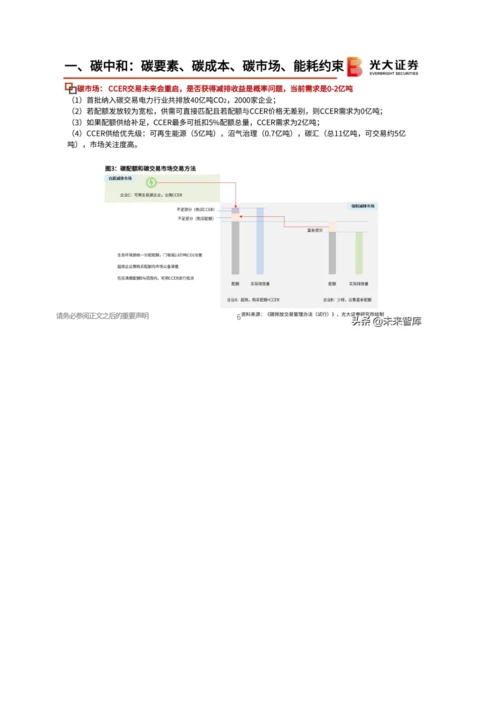 环保电新行业研究-坚守碳中和、光伏、锂电三大黄金赛道.docx