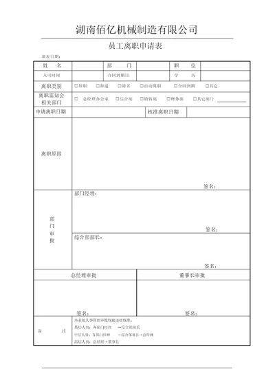 员工离职申请表格式