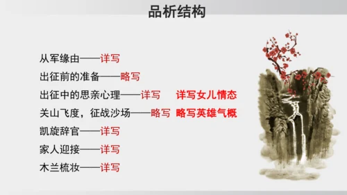 9 木兰诗  课件
