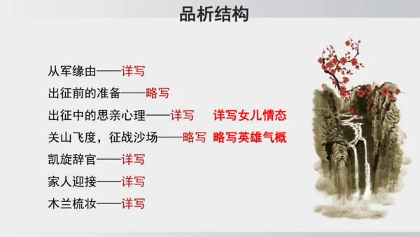 9 木兰诗  课件