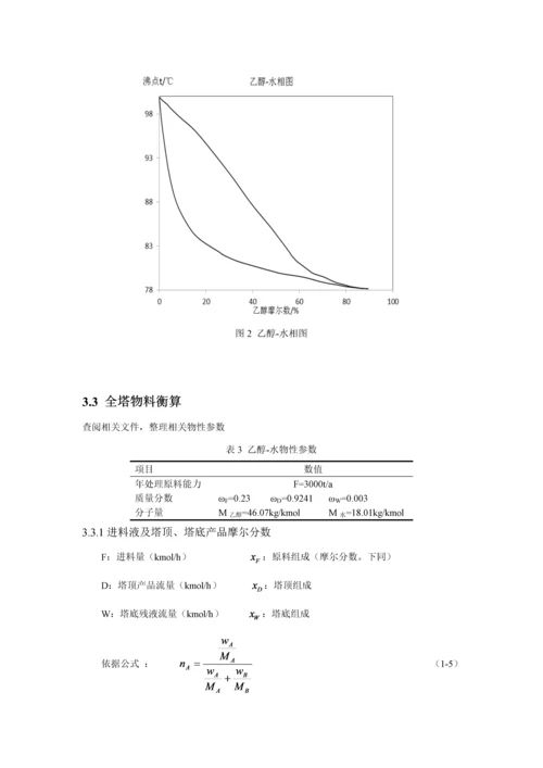 化工原理优秀课程设计乙醇水筛板塔.docx