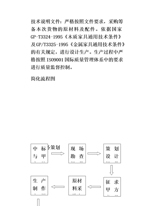 售后服务承诺