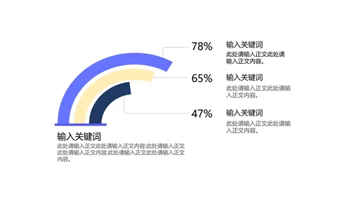 简约几何风年度总结汇报PPT模板