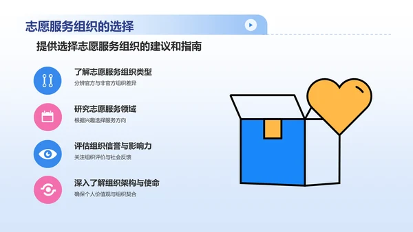 蓝色插画风志愿者心得分享PPT模板