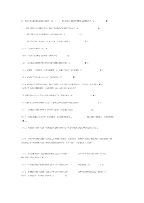 江苏赣榆农村商业银行员工违规行为记分积分考核办法