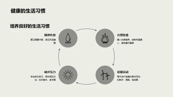 企业健康文化探讨