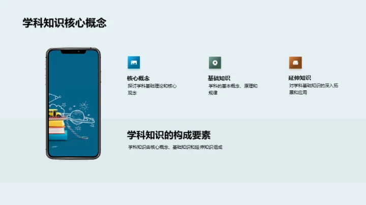 拓展学科的视野