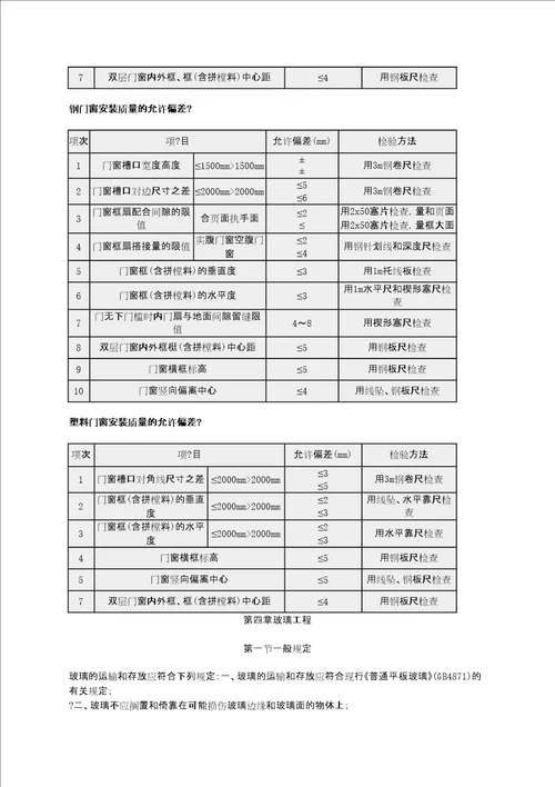 建筑装饰工程施工及验收规范