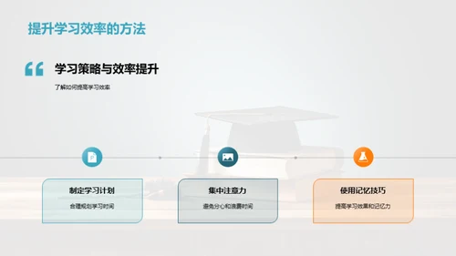 高效学习策略解析