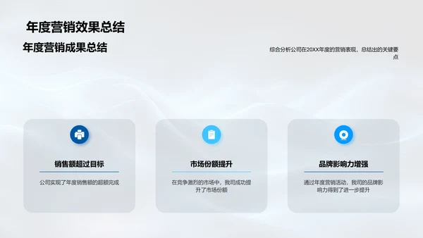 营销年度总结报告PPT模板