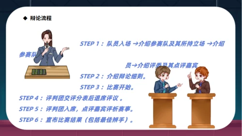 超级辩论赛访谈节日通用PPT课件模板