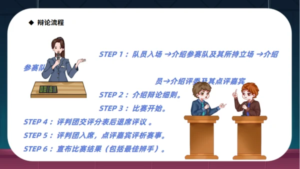 超级辩论赛访谈节日通用PPT课件模板