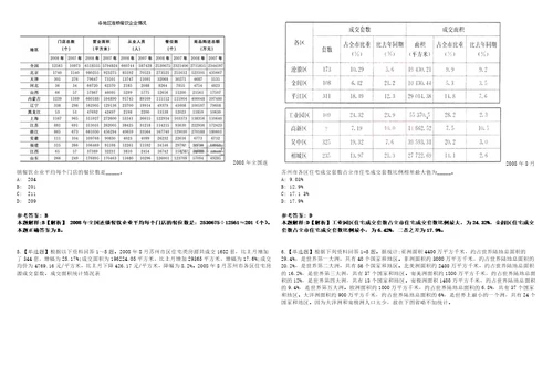 2021年01月广西柳州市柳东新区招考聘用7人强化练习题3套附带答案解析