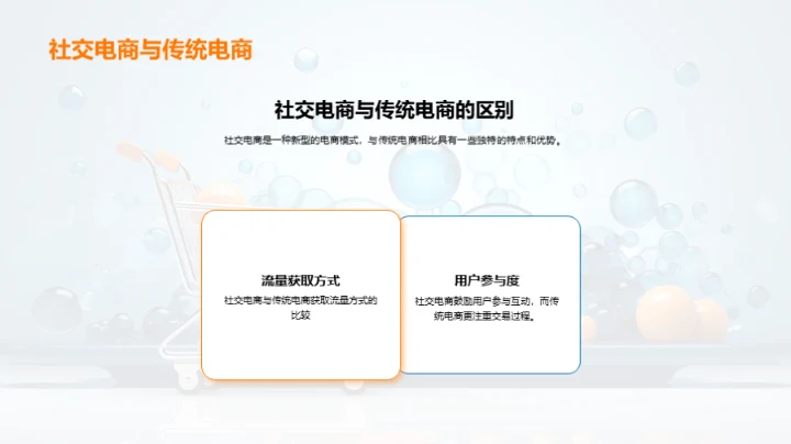 掌握社交电商之道