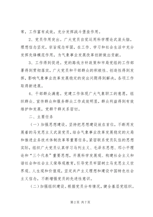 气象局党组工作实施意见.docx