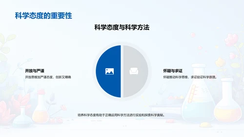 科学实验与生活质量PPT模板