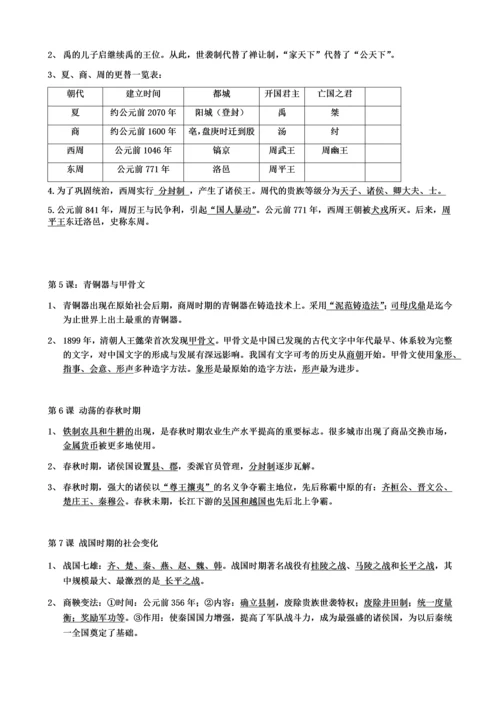 最新人教版七年级历史上册复习提纲.docx