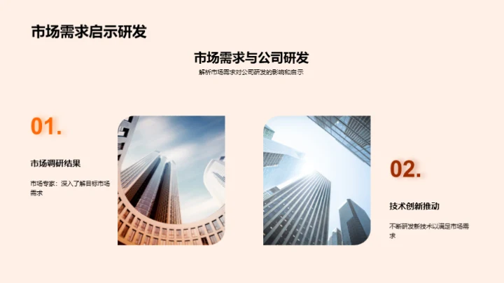 产品力量 公司未来