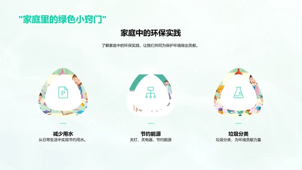 环保课程讲座PPT模板