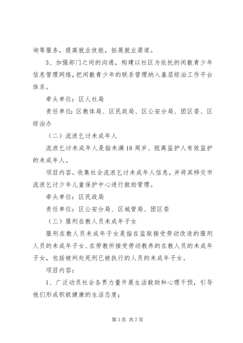 青年群体服务整体方案.docx
