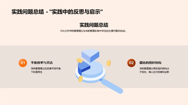 创新管理观念