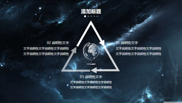 科技星空商业计划书通用PPT模板