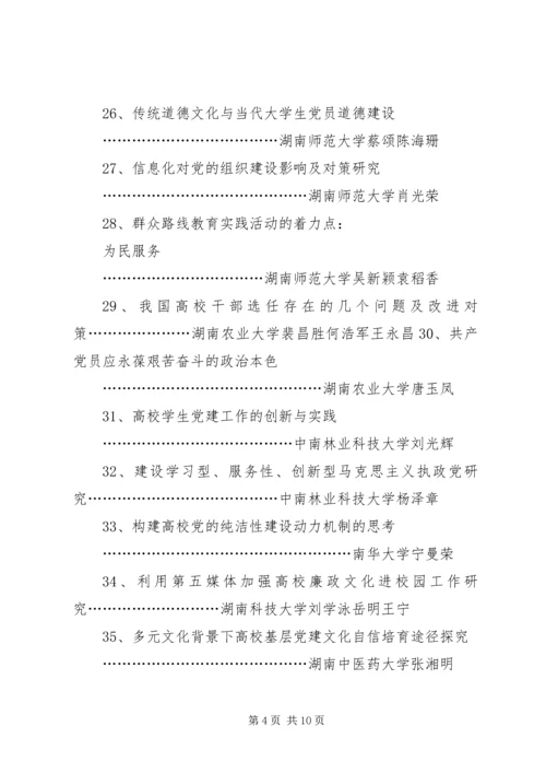 学习贯彻十八大精神提高干部选拔任用工作科学化水平 (3).docx